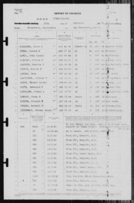 Report of Changes > 27-Dec-1940