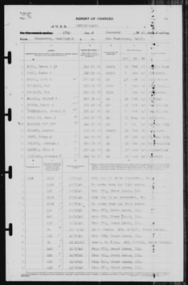 Thumbnail for Report of Changes > 27-Dec-1940