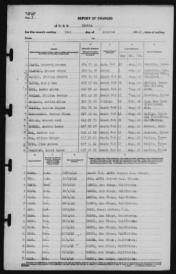 Report of Changes > 31-Oct-1942