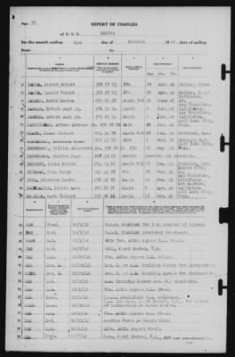 Report of Changes > 31-Oct-1942