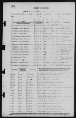 Report of Changes > 31-Oct-1942