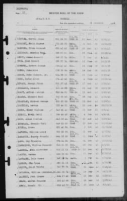 Muster Rolls > 31-Dec-1943