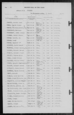Muster Rolls > 31-Mar-1944