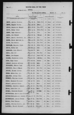 Muster Rolls > 31-Mar-1943