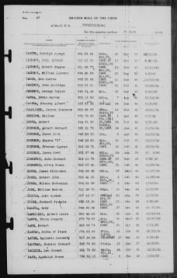 Muster Rolls > 30-Jun-1944