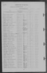 30-Jun-1944 - Page 28