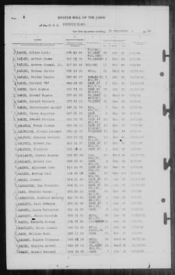 Muster Rolls > 30-Sep-1944