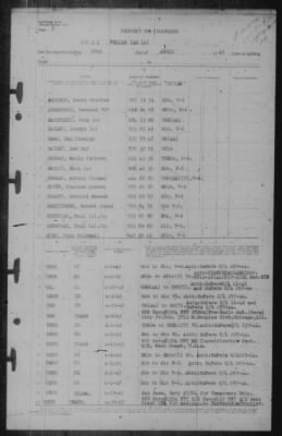 30-Apr-1945 > Page 1