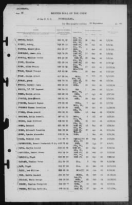 Muster Rolls > 30-Sep-1944