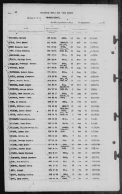 Muster Rolls > 30-Sep-1944