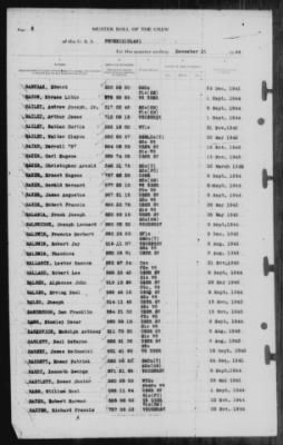 Muster Rolls > 31-Dec-1944