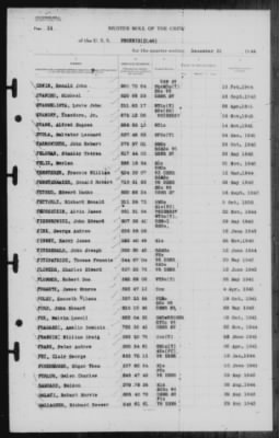 Muster Rolls > 31-Dec-1944