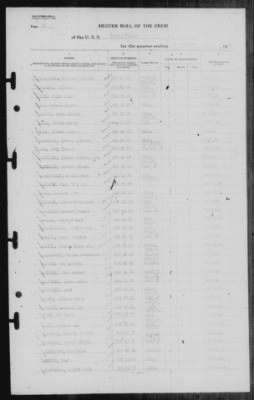 Muster Rolls > 31-Dec-1944