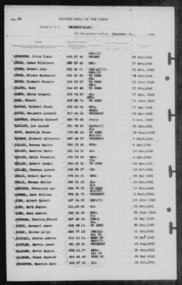 Muster Rolls > 31-Dec-1944