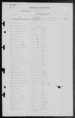 Muster Rolls > 31-Dec-1944