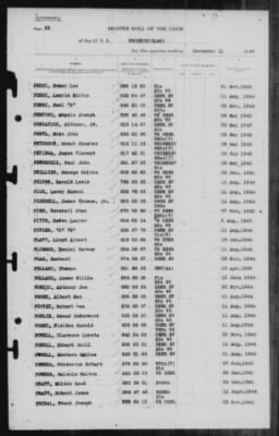 Muster Rolls > 31-Dec-1944