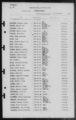 Muster Rolls > 31-Dec-1944