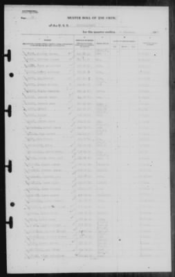 Muster Rolls > 31-Dec-1944