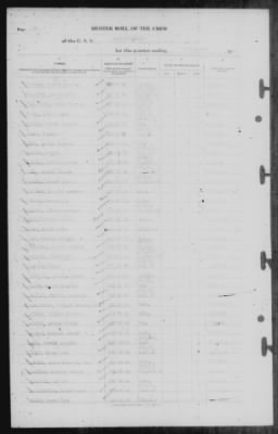 Muster Rolls > 31-Dec-1944