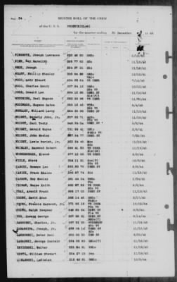 Muster Rolls > 31-Dec-1944