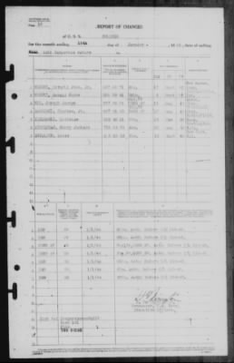 Report of Changes > 15-Jan-1944
