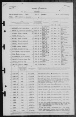 Report of Changes > 24-Jan-1944