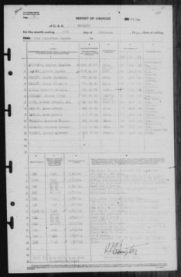 Report of Changes > 24-Feb-1944