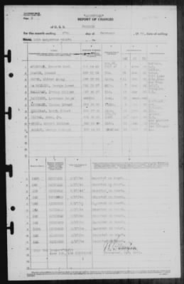 Report of Changes > 27-Feb-1944