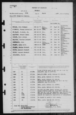 Report of Changes > 10-Mar-1944