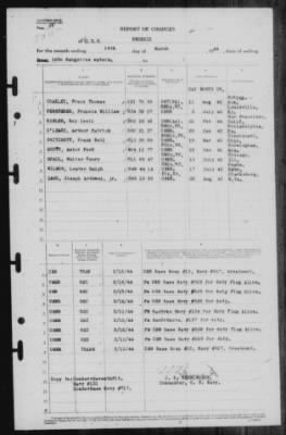 Report of Changes > 14-Mar-1944