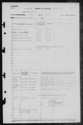 Report of Changes > 29-Mar-1944