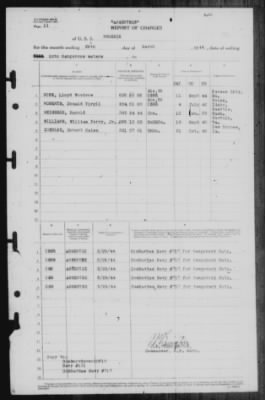 Report of Changes > 29-Mar-1944