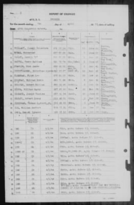Report of Changes > 7-Apr-1944