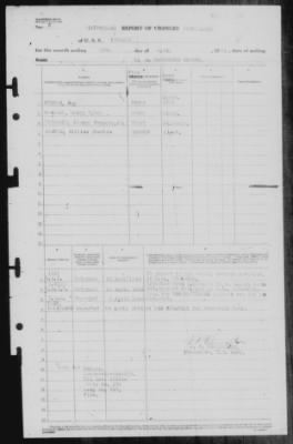 Report of Changes > 15-Apr-1944