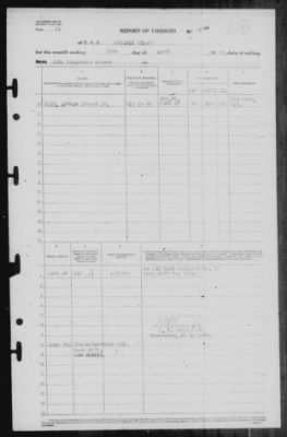 Report of Changes > 18-Apr-1944