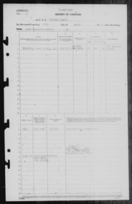 Report of Changes > 18-Apr-1944