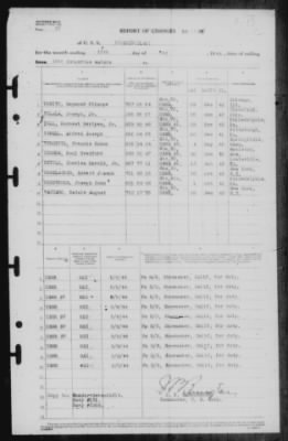 15-May-1944 > Page 23