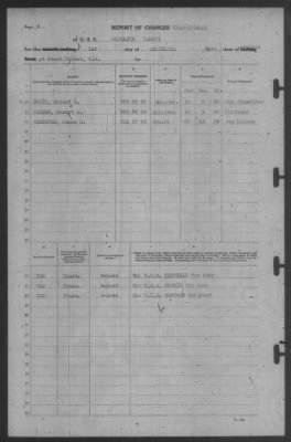 Report of Changes > 1-Sep-1940