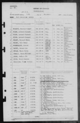 Thumbnail for Report of Changes > 10-Sep-1944