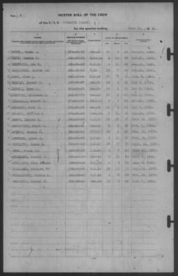 Muster Rolls > 30-Jun-1941