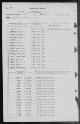 Report of Changes > 10-Sep-1944