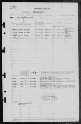 Report of Changes > 11-Sep-1944