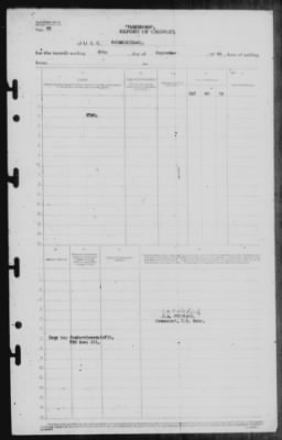 Report of Changes > 30-Sep-1944