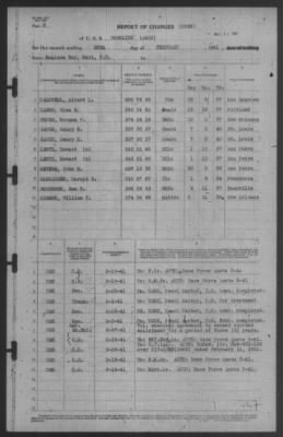 Report Of Changes > 28-Feb-1941