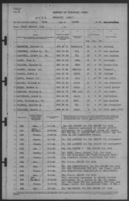 Report Of Changes > 31-Mar-1941