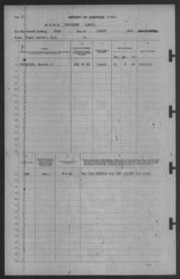 Report Of Changes > 31-Mar-1941