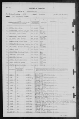 Report of Changes > 12-Dec-1944