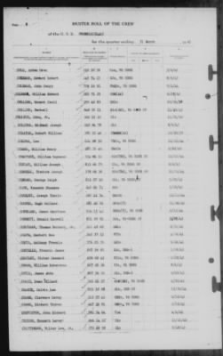 Muster Rolls > 31-Mar-1945