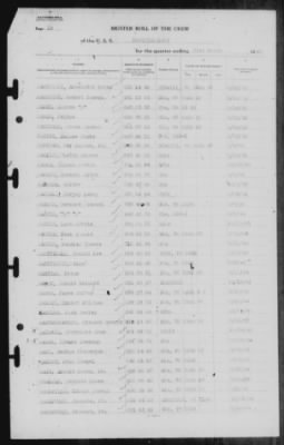 31-Mar-1945 > Page 19