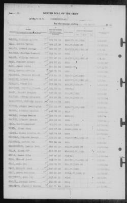 Muster Rolls > 31-Mar-1945